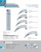 Mc – Intosh Laryngoscopes, Standard Illumination