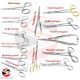 „Chirurgische Pinzette & Klemme – Crile Holz Nadelhalter Dental Instrumente“